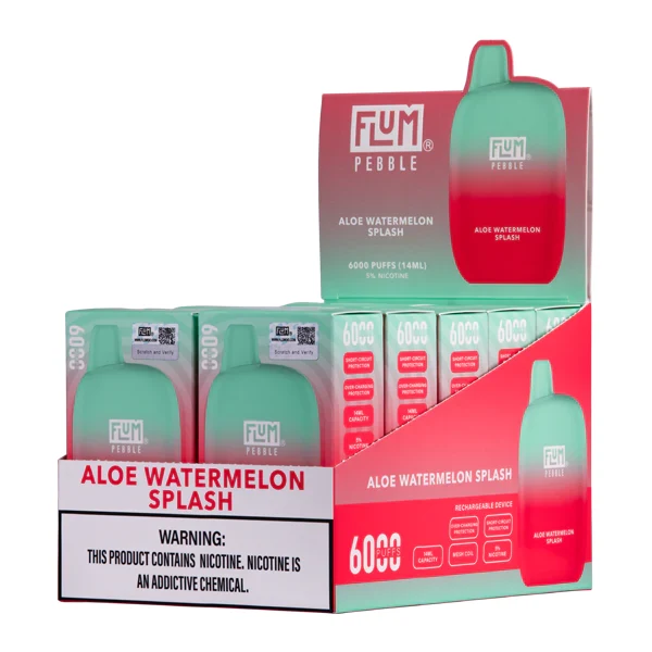 new flum ut - Expert Guide and Review