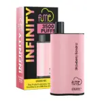 are foger vapes refillable - Expert Guide and Review