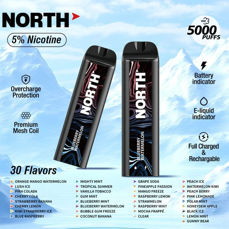 Comparison chart of four banana vape disposable models with specs, using banana vape disposable in alt text
